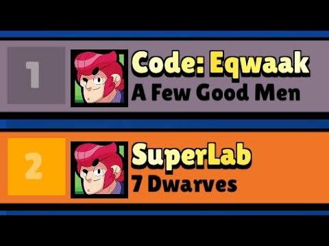 I'M GONNA GET TOP 1 GLOBAL