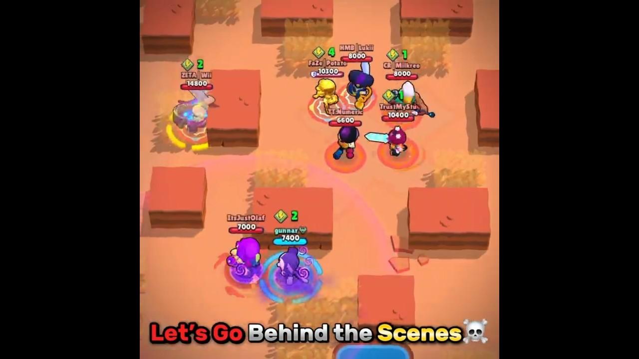 Exposing Gunnar…?☠️🔥